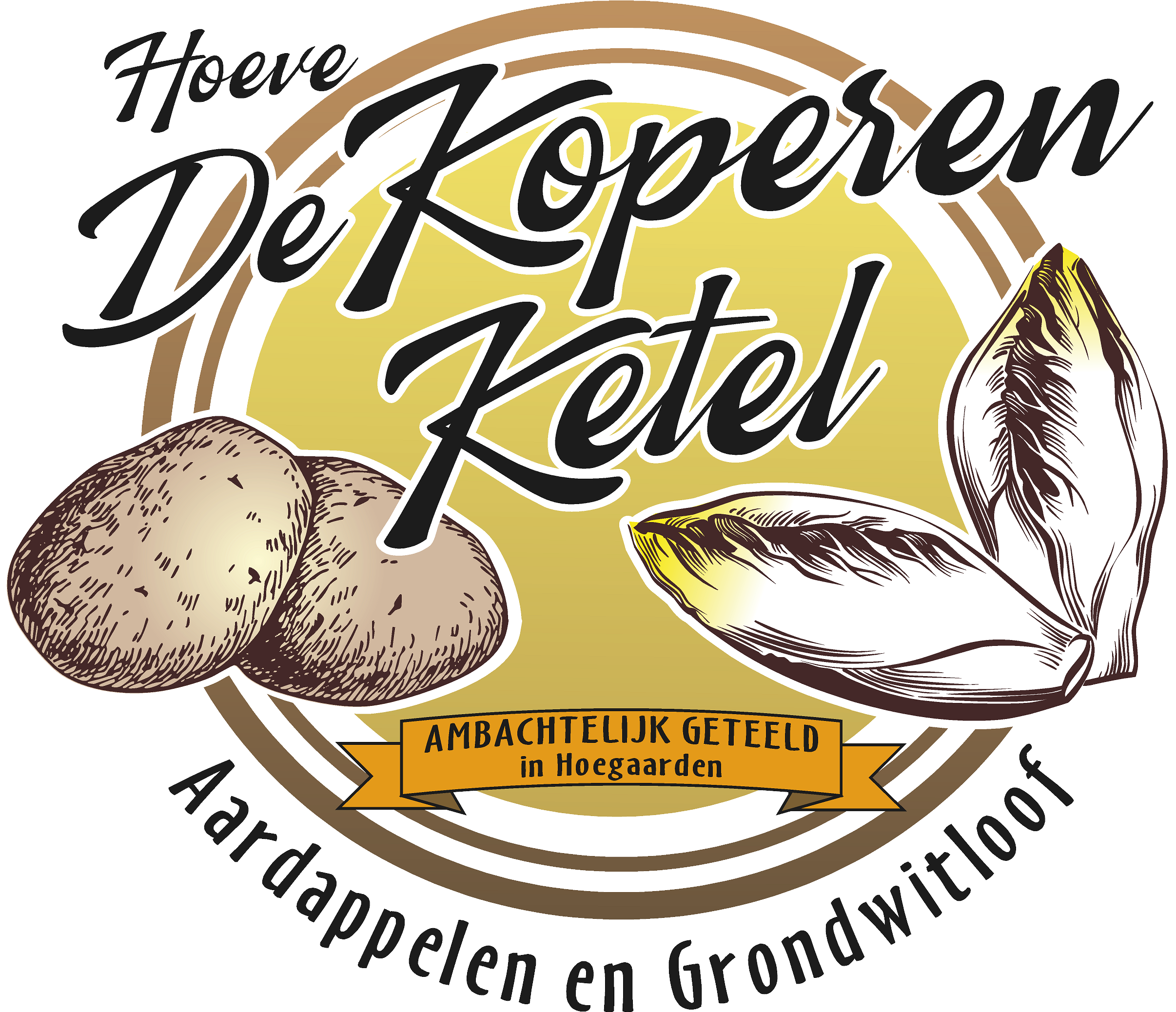 De Koperen Ketel